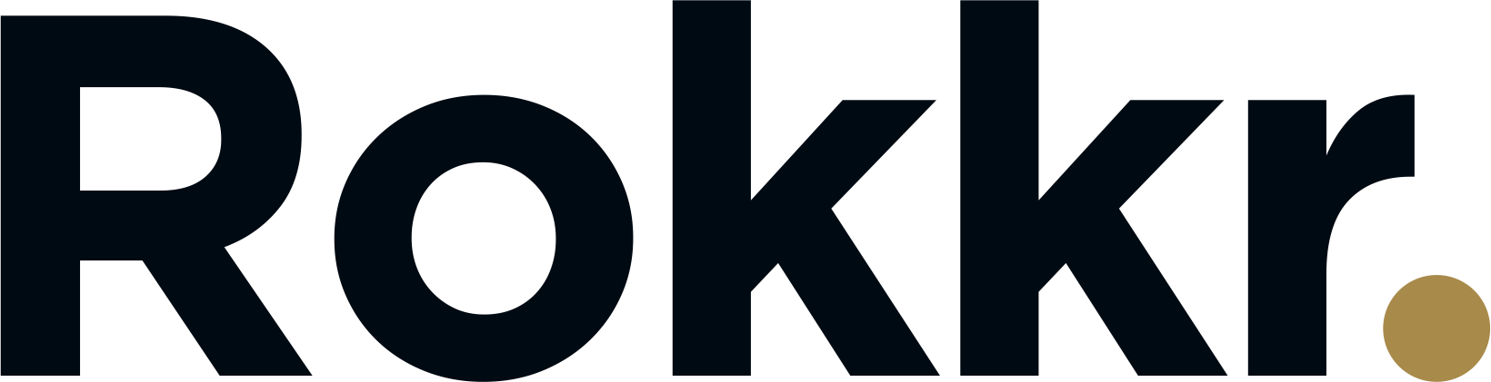 rokkr.net